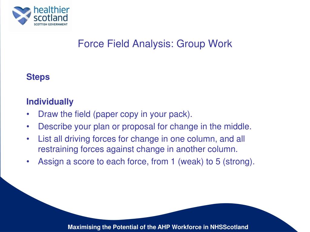 force field analysis and nhs Originally created by kurt lewin in the 1940s, force field analysis is imagine you are an nhs practice and you are considering the move to. force field analysis and nhs Originally created by kurt lewin in the 1940s, force field analysis is imagine you are an nhs practice and you are considering the move to.