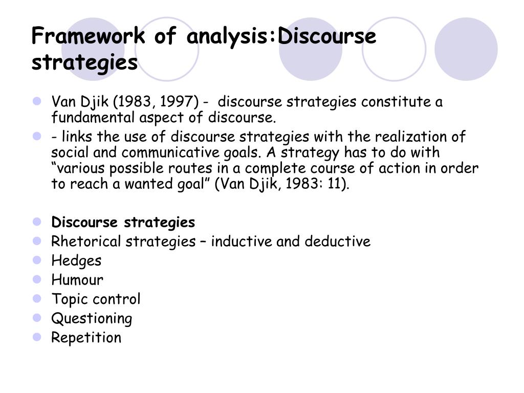 discursive strategy definition