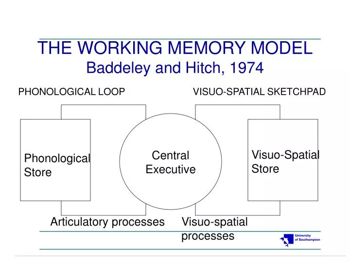 download digital visual culture theory and practice