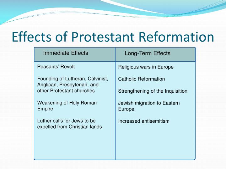 ppt-review-renaissance-and-reformation-powerpoint-presentation-id