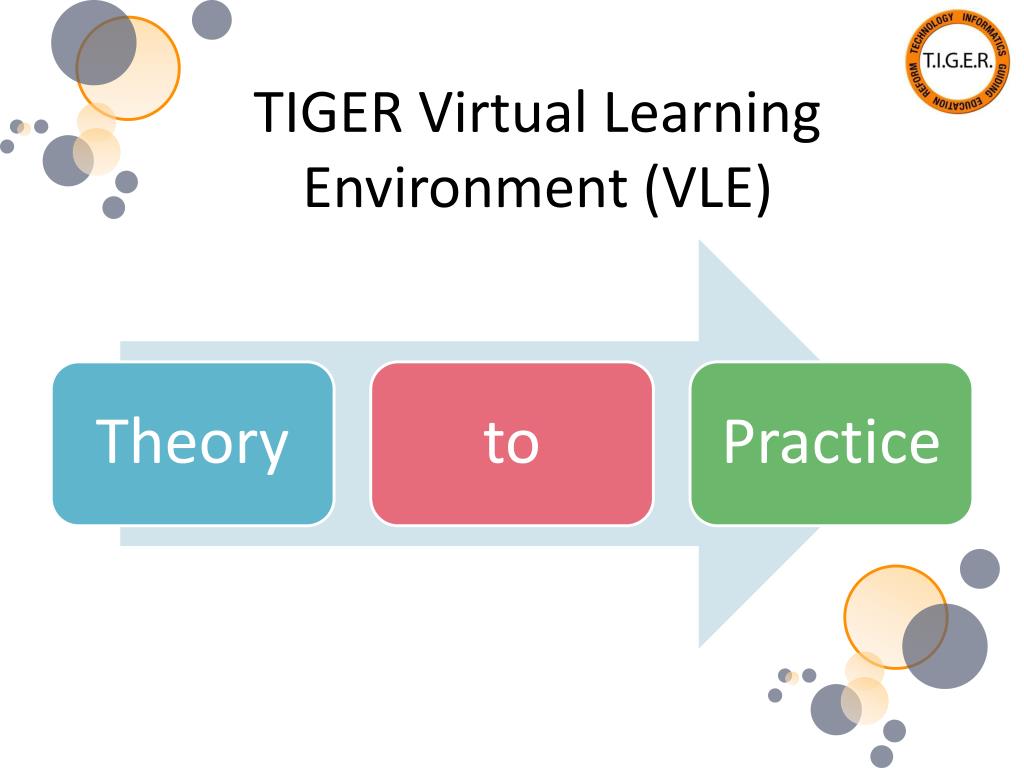 virtual learning environment and high school The world's free learning platform that helps you create effective online teaching and learning experiences in a collaborative, private environment. virtual learning environment and high school The world's free learning platform that helps you create effective online teaching and learning experiences in a collaborative, private environment.