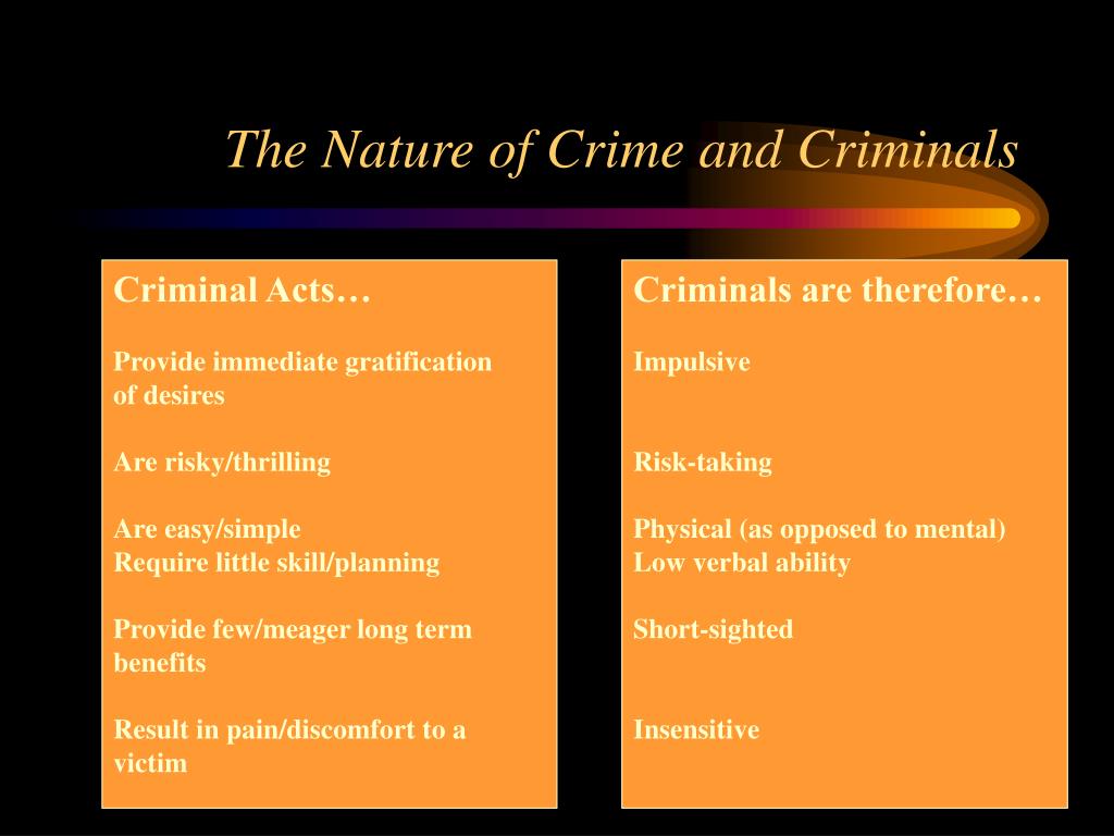 Crime Is The Nature Of Crime