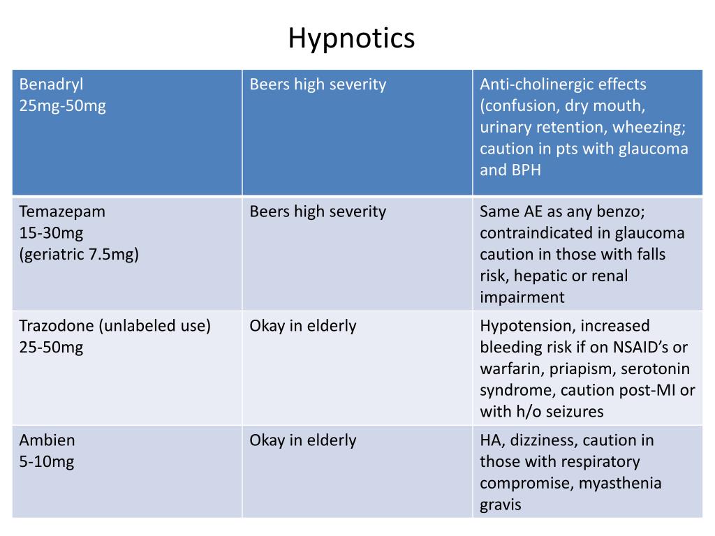 examples of hypnotics drugs