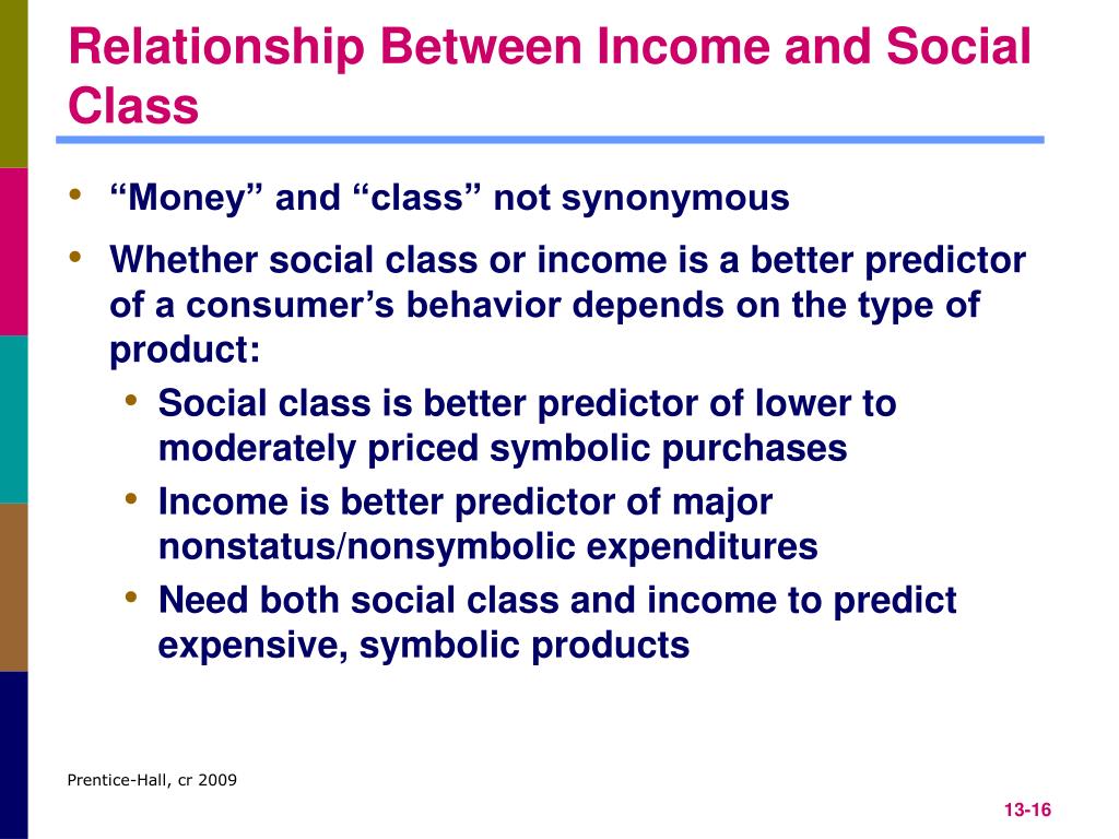 what is the relationship between social I just updated by about page with a pretty succinct line of argument that sets the stage for much of what this blog is about this blog is focused on developing and argument for, and highlighting examples of, the increasing role that technology (and in particular the internet) will play in making massive social change. what is the relationship between social I just updated by about page with a pretty succinct line of argument that sets the stage for much of what this blog is about this blog is focused on developing and argument for, and highlighting examples of, the increasing role that technology (and in particular the internet) will play in making massive social change.