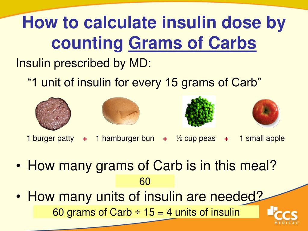 how to calculate mealtime insulin