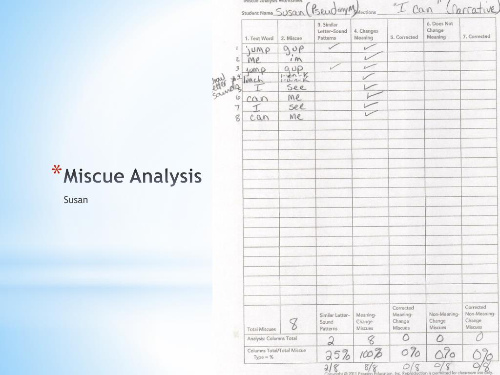Miscue analysis
