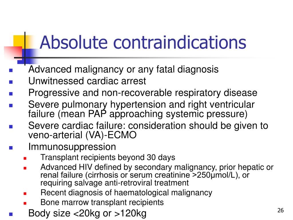 gabapentin absolute contraindications