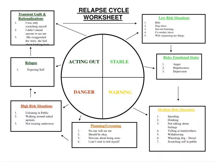 download stressmanagement stabil trotz gegenwind wie sie ihren eigenen weg