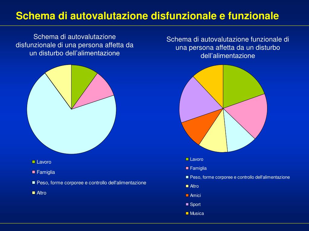 Le vitamine per smettere di bere
