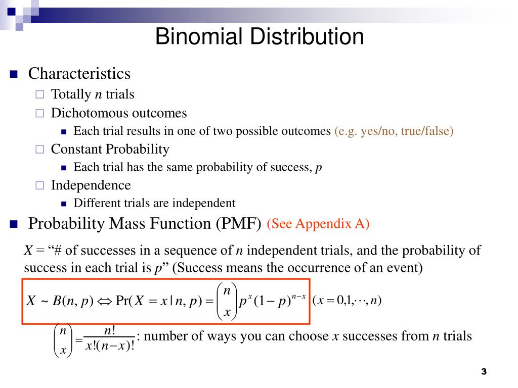 Binomial Probability Distribution Function