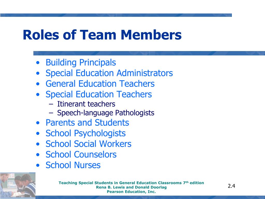 team members roles thesis Characteristic of team members functional and dysfunctional roles - iris hackermeier - essay - psychology - personality psychology - publish your bachelor's or. team members roles thesis Characteristic of team members functional and dysfunctional roles - iris hackermeier - essay - psychology - personality psychology - publish your bachelor's or.