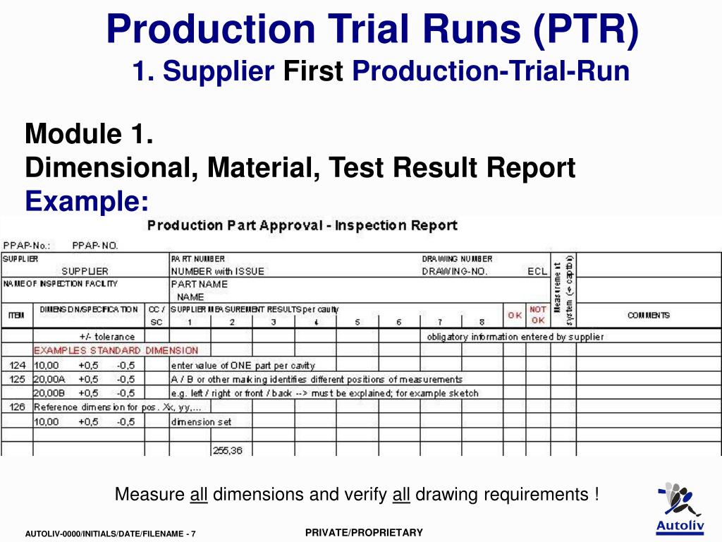 Test Result Report Template