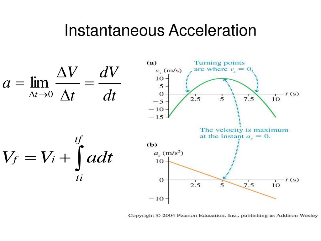 PPT Chapter 2 Kinematics PowerPoint Presentation ID 762189