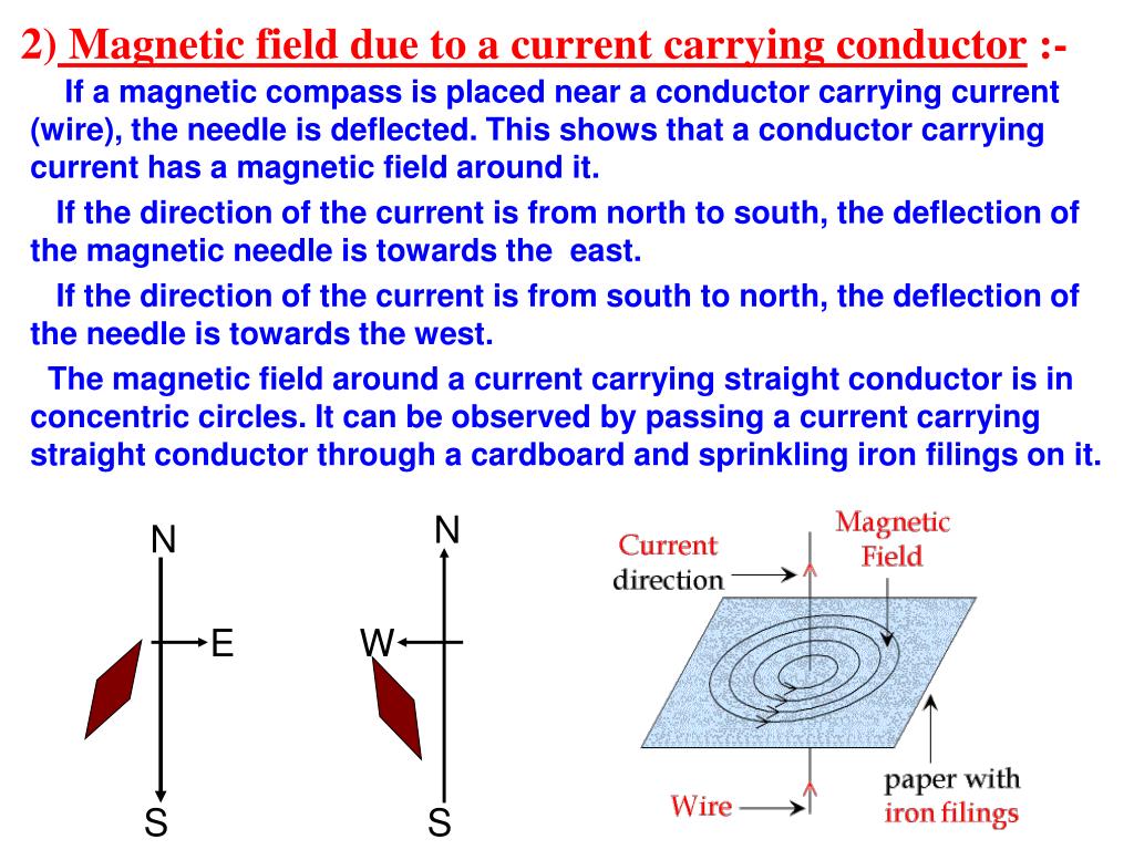 PPT CHAPTER 13 MAGNETIC EFFECTS OF ELECTRIC CURRENT PowerPoint 