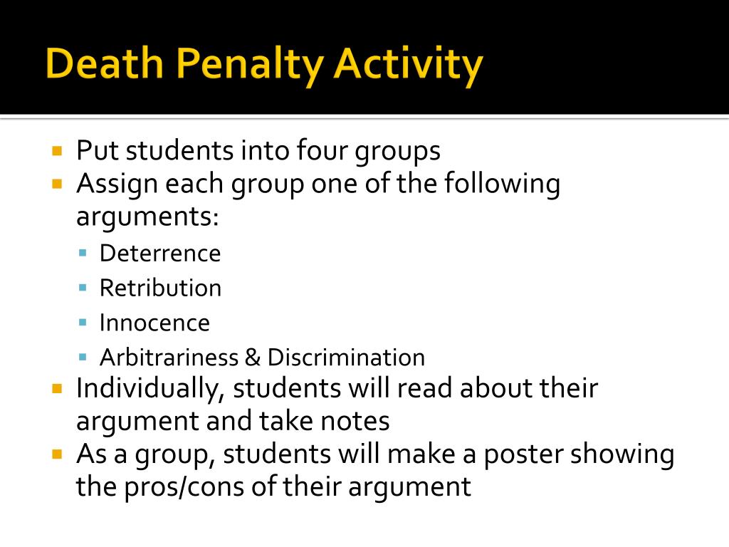 Pros And Cons Of Death Penalty Essay - Words