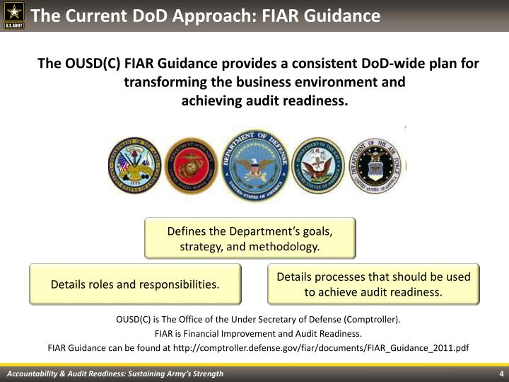 PPT Army Audit Readiness Overview PowerPoint Presentation ID773669