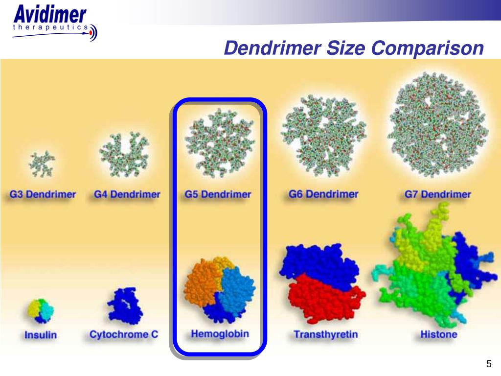 shop atomic scale characterization and first principles studies of si₃n₄