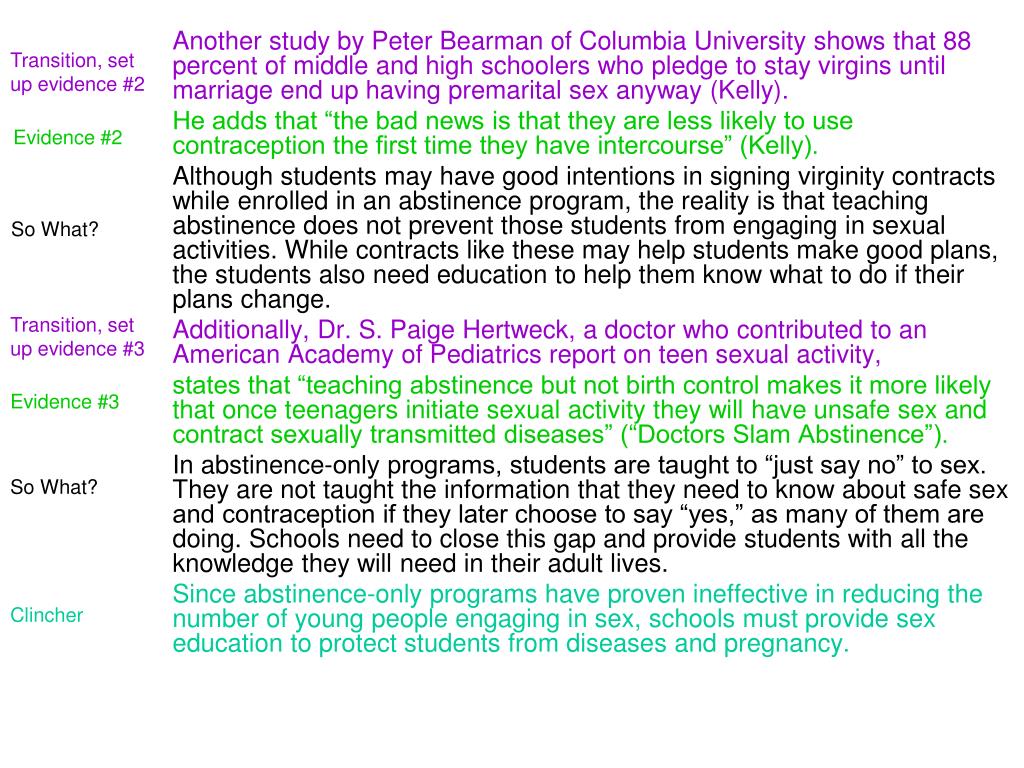 Persuasive Essay On Being Abstinent