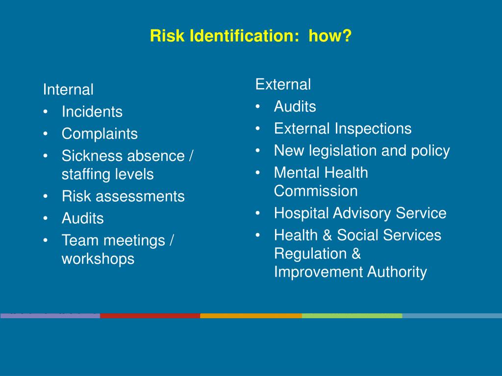 ppt-the-risk-management-process-as-nzs-4360-chapter-3-powerpoint