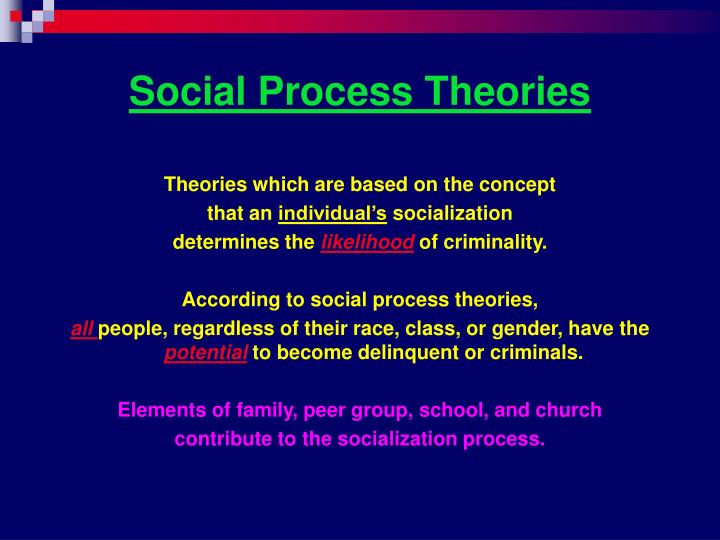 social processing theory