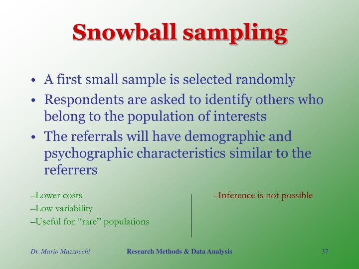 sampling methods in research examples Types of sampling we may then consider different types of probability samples although there are a number of different methods that might be used to create a sample, they generally can be grouped into one of two categories: probability samples or non-probability samples. sampling methods in research examples Types of sampling we may then consider different types of probability samples although there are a number of different methods that might be used to create a sample, they generally can be grouped into one of two categories: probability samples or non-probability samples.