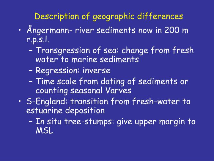 Compare techniques for dating fossils