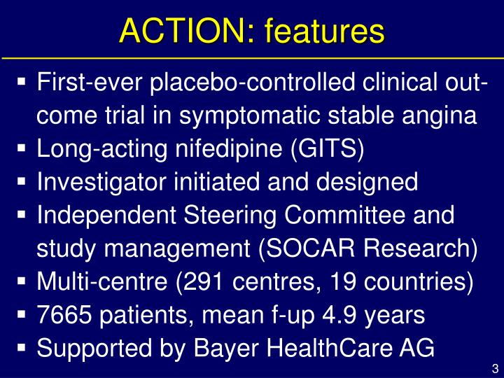 Nifedipine Free Trial