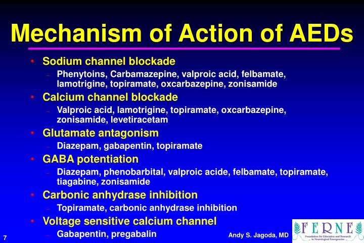 Where can i buy gabapentin online