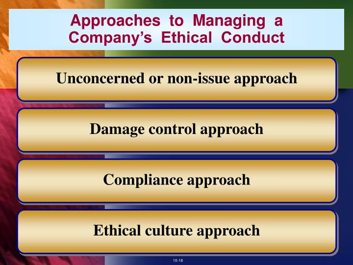 company that used unethical behavior to gain profit Read this essay on errects of unethical business behaviors gain), etc examples of external unethical profit maximization causes companies to. company that used unethical behavior to gain profit Read this essay on errects of unethical business behaviors gain), etc examples of external unethical profit maximization causes companies to.