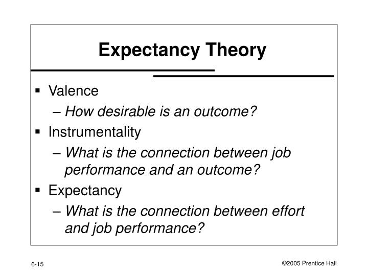expectancy theory of motivation of toyota The expectancy theory of motivation ultimately suggests that human beings are driven to accomplish a goal not only because it is perceived as desirable, but also because the goal appears to be achievable. expectancy theory of motivation of toyota The expectancy theory of motivation ultimately suggests that human beings are driven to accomplish a goal not only because it is perceived as desirable, but also because the goal appears to be achievable.