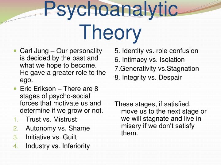 Psychoanalytic theory essay