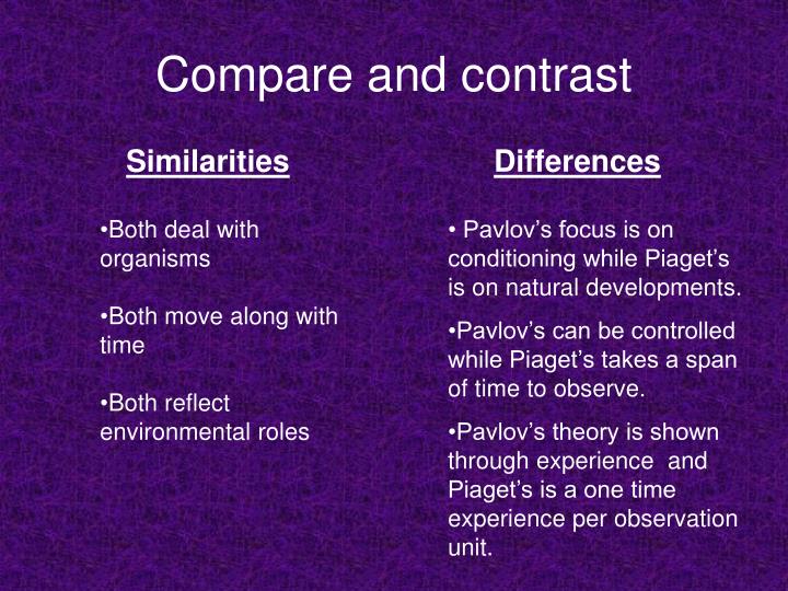 pavlov and piaget Get an answer for 'what are some similarities and differences between freud's and piaget's developmental models specifically, are there important developments that happen around the same age . pavlov and piaget Get an answer for 'what are some similarities and differences between freud's and piaget's developmental models specifically, are there important developments that happen around the same age .