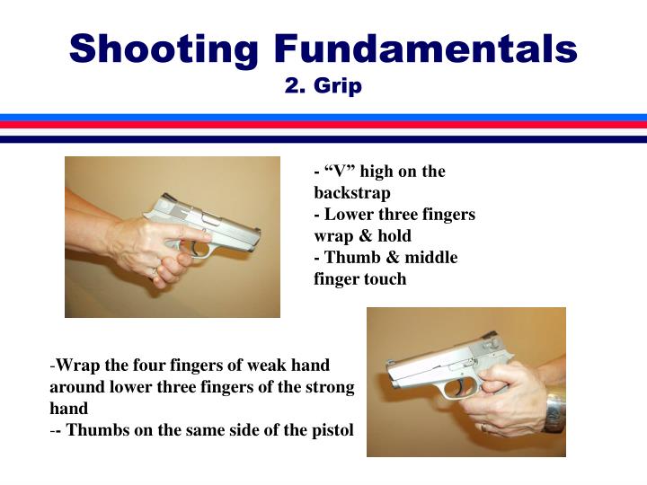 PPT Weapon Training Basics PowerPoint Presentation ID827302