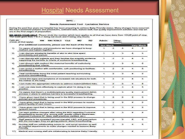 needs assessment for quality improvement essay Setting the stage for effective programs services, including quality health care, needs assessment process. needs assessment for quality improvement essay Setting the stage for effective programs services, including quality health care, needs assessment process.