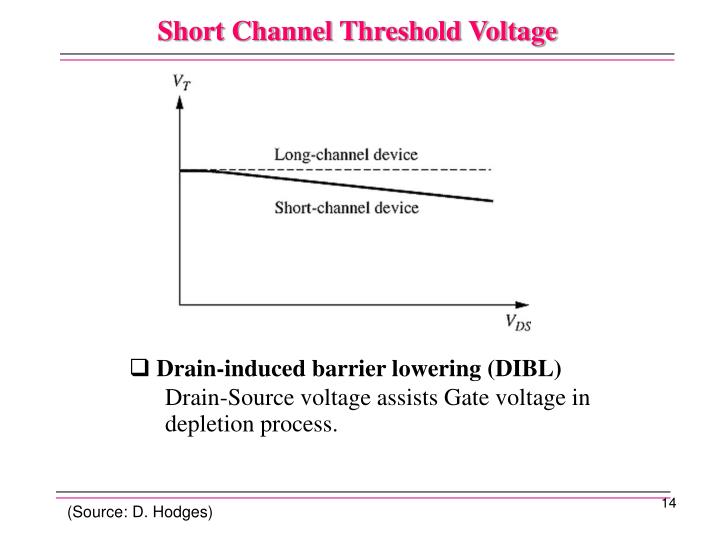 PPT CMOS VLSI DESIGN PowerPoint Presentation ID831835
