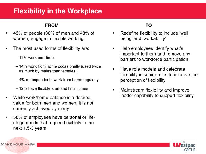 critical analysis workplace flexibility critical analysis workplace flexibility