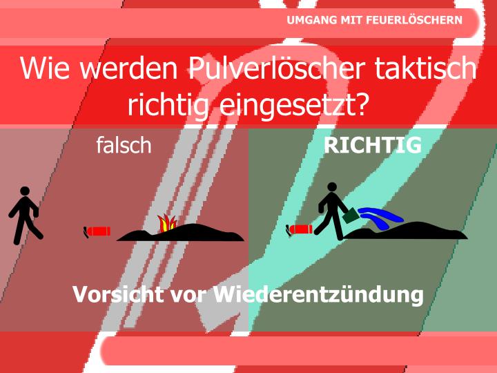 Ass lukojl der Preis für das Benzin perm