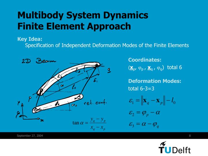 finite element approach for dynamic analysis University of illinois-chicago chapter 10 dynamic analysis-a finite –element approach principles of computer-aided design and manufacturing second. finite element approach for dynamic analysis University of illinois-chicago chapter 10 dynamic analysis-a finite –element approach principles of computer-aided design and manufacturing second.