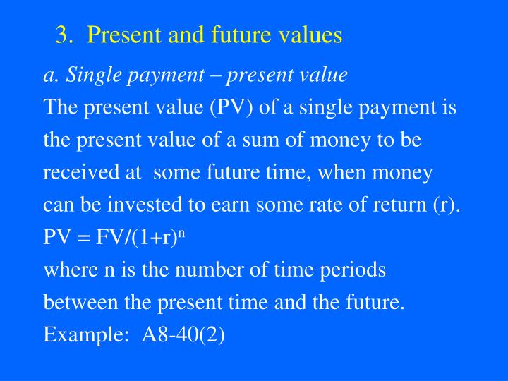 present value future value Read this essay on present value/future value come browse our large digital warehouse of free sample essays get the knowledge you need in order to pass your classes and more only at termpaperwarehousecom. present value future value Read this essay on present value/future value come browse our large digital warehouse of free sample essays get the knowledge you need in order to pass your classes and more only at termpaperwarehousecom.
