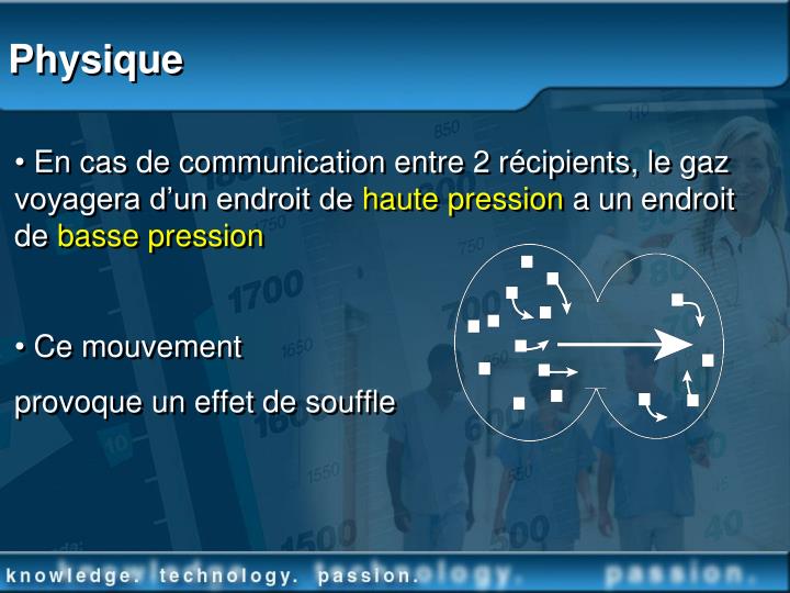 Changer la forme de la poitrine par la plastique