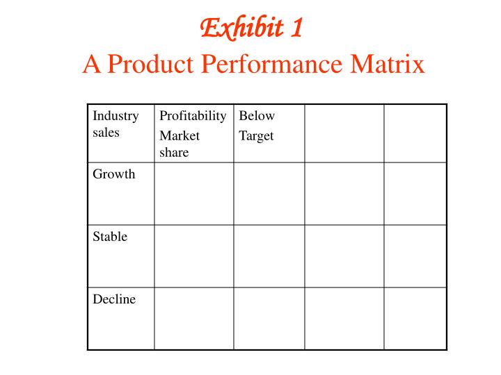 what is consumer buying matrix Customermatrix is saas leader in artificial intelligence that global banks and insurance companies use to help grow revenue and deepen client relationships. what is consumer buying matrix Customermatrix is saas leader in artificial intelligence that global banks and insurance companies use to help grow revenue and deepen client relationships.
