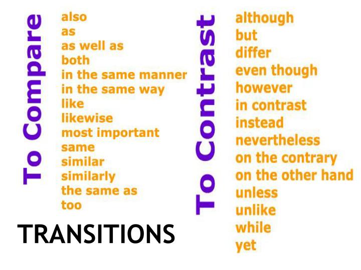 persuasive essay grade 5 writing unit 3 persuasive essay grade 5 writing unit 3