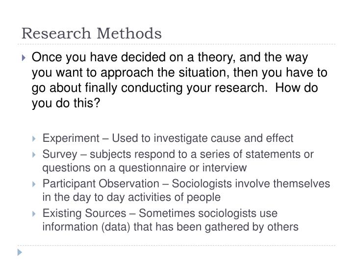 Research methods used in sociology