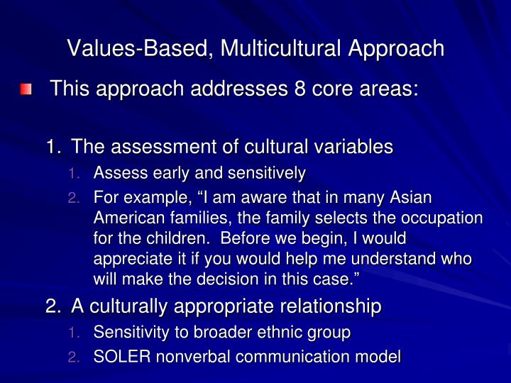 multicultural counselling values Culture bound values of counseling/therapy focus on individual, expressiveness, insight, self-disclosure (openness and intimacy), scientific empiricism, separation between mental and physical functioning, ambiguity, patterns of communication. multicultural counselling values Culture bound values of counseling/therapy focus on individual, expressiveness, insight, self-disclosure (openness and intimacy), scientific empiricism, separation between mental and physical functioning, ambiguity, patterns of communication.