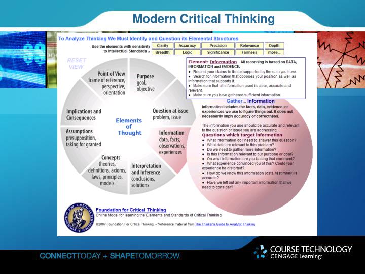 critical thinking nursing process powerpoint presentation critical thinking nursing process powerpoint presentation