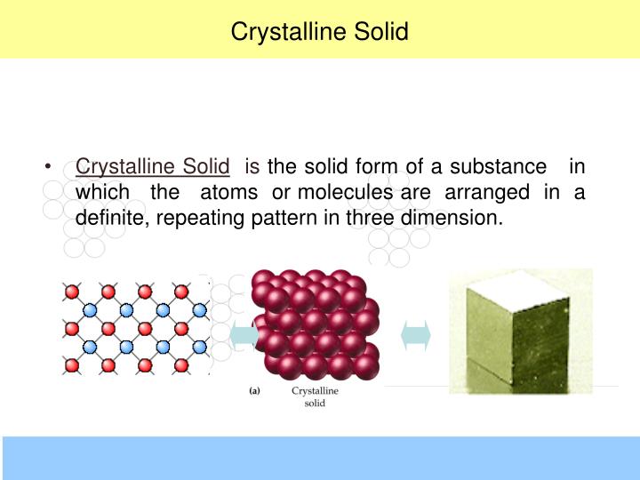 PPT CHAPTER 1 Atoms and bonding PowerPoint Presentation ID868644