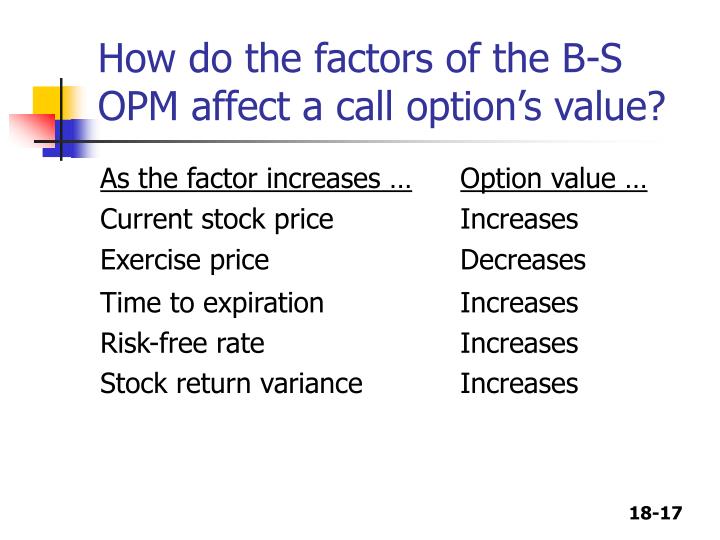 Reverse stock split impact on options