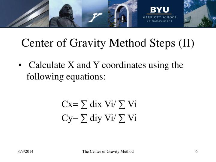 center of gravity method map center of gravity method map