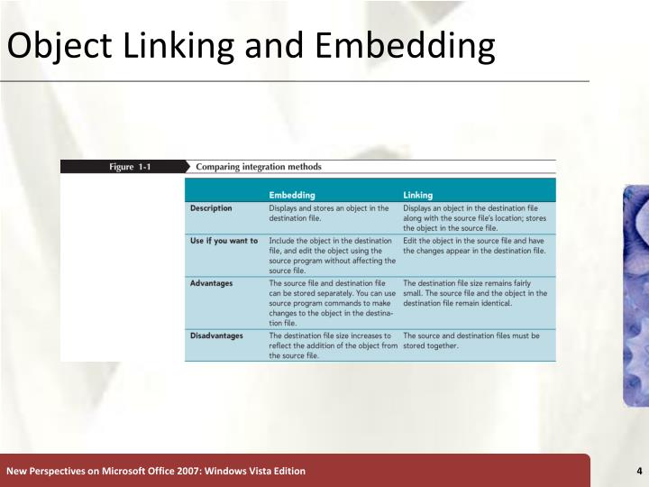 PPT Integration Tutorial 1 Integrating Word and Excel PowerPoint