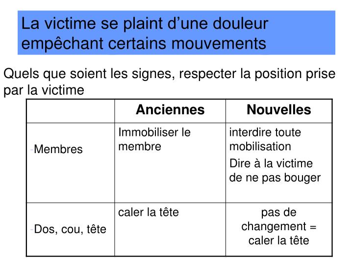 Dikoul les exercices de vidéo le service cervical la hernie